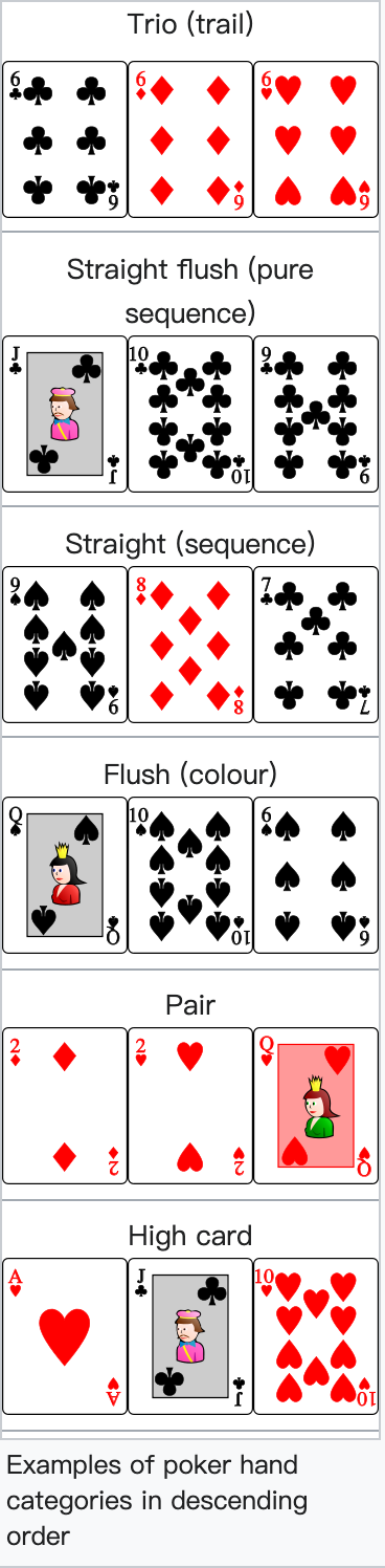 google play protect Rummy Spade